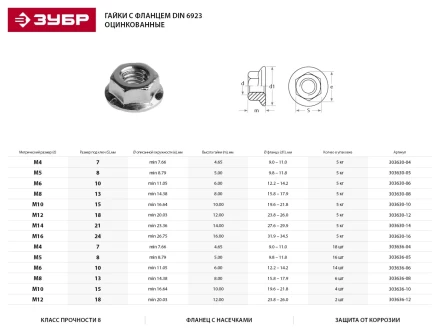 Гайка ЗУБР &quot;МАСТЕР&quot; DIN 6923 с фланцем, класс прочности 8, оцинкованная,  M6, 5кг 303630-06 купить в Урае