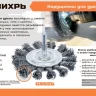 Щётка для дрели Вихрь плоская, крученая, 75 мм 73/1/3/47 купить в Урае