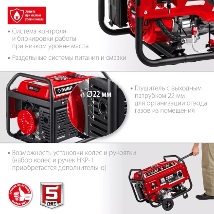 ЗУБР 2800 Вт, бензиновый генератор с электростартером (СБ-2800Е) купить в Урае