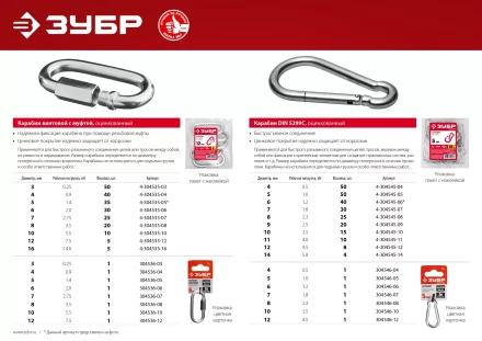 ЗУБР 7 мм, 25 шт, винтовой карабин с муфтой (4-304535-07) купить в Урае