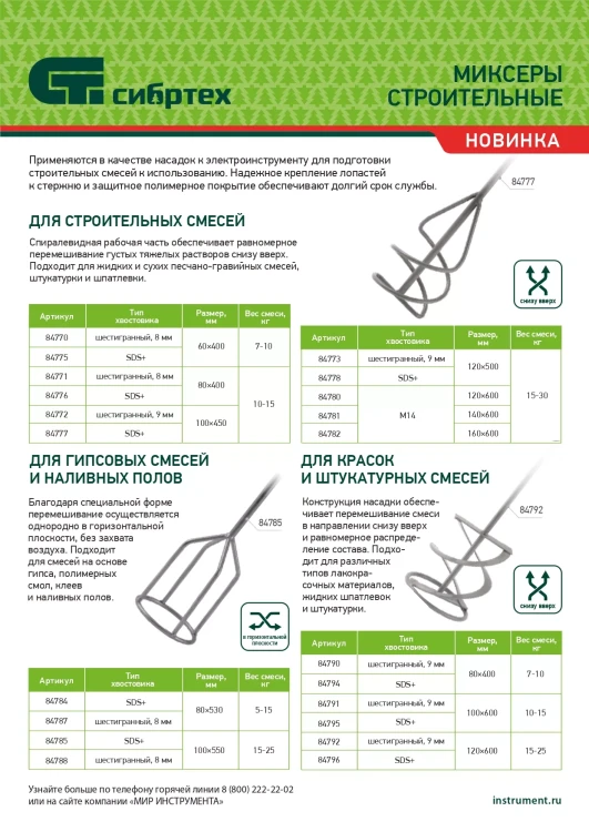Миксер для строительных смесей Сибртех, 120х600мм, хвостовик М14, 84780 купить в Урае