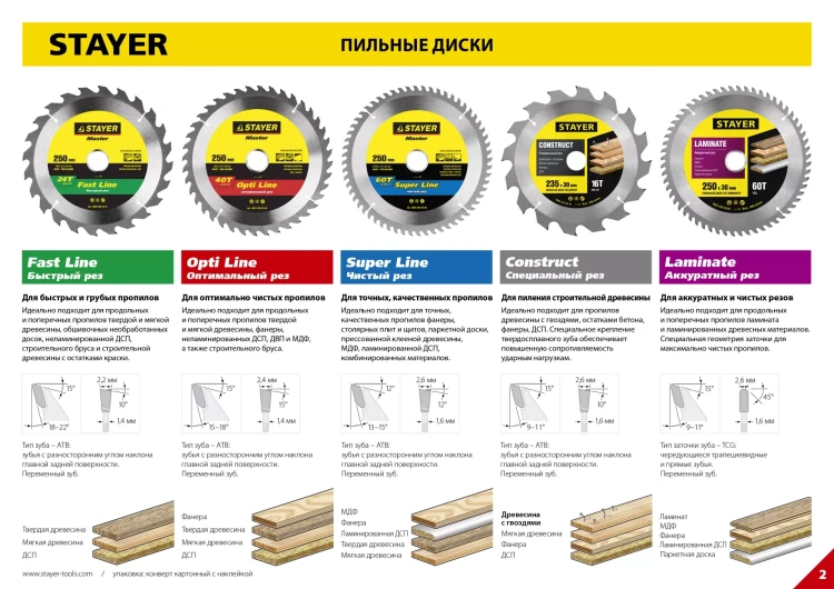 Пильный диск "Laminate line" для ламината, 230x30, 56Т, STAYER 3684-230-30-56 купить в Урае