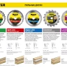 Пильный диск "Laminate line" для ламината, 230x30, 56Т, STAYER 3684-230-30-56 купить в Урае