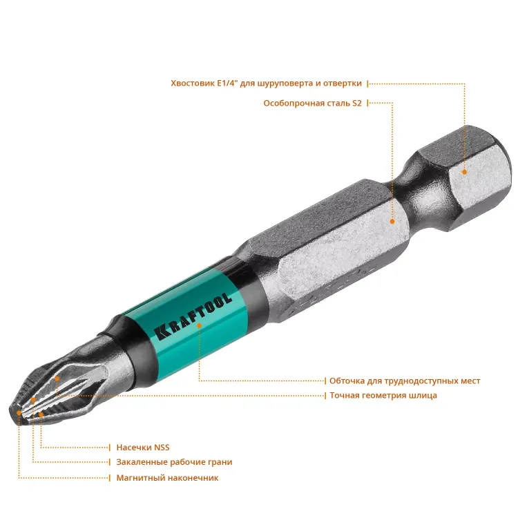 Биты KRAFTOOL OPTIMUM PZ 26124-2-50-10 купить в Урае