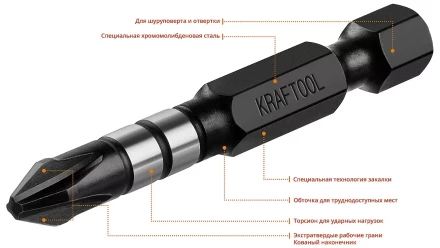 Биты для ударных шуруповертов KRAFTOOL Impact Pro PH 26191-2-50-S10 купить в Урае