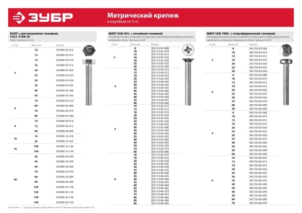 Винт ЗУБР &quot;МАСТЕР&quot; DIN 965, класс прочности 4.8, оцинкованный, M4x50мм, 5кг 303110-04-050 купить в Урае