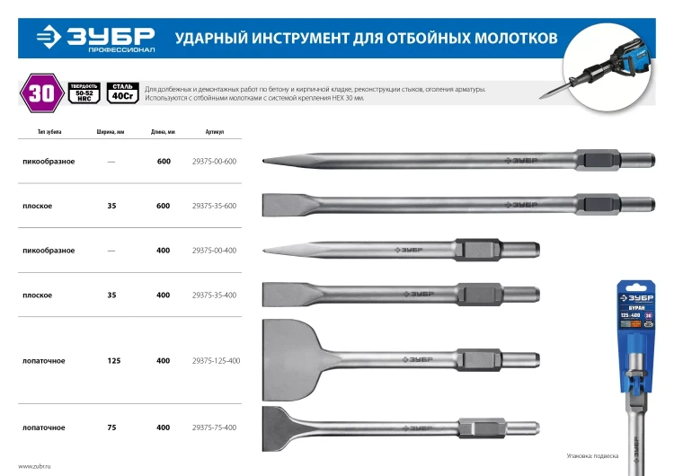 ЗУБР БУРАН, 35 х 400 мм, HEX 30, плоское зубило (29375-35-400) купить в Урае
