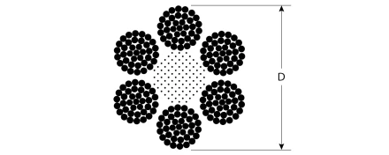 ЗУБР DIN 3066, свивка 6 х 37 + IWR, 14 мм, L 50 м, грузоподъемный стальной трос, Профессионал (30417-14) купить в Урае