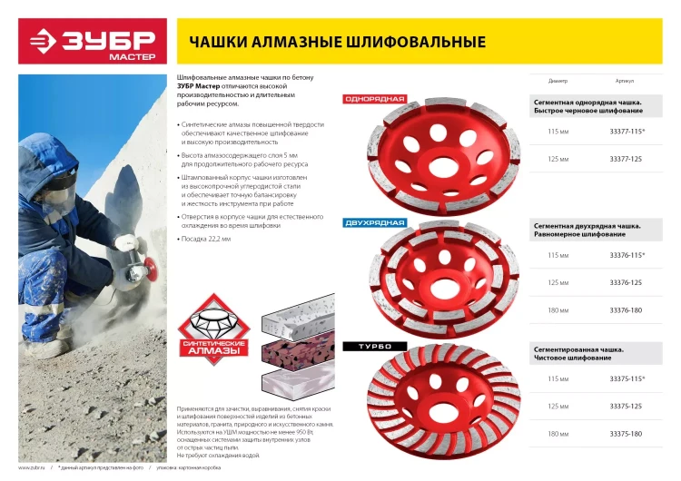 Чашка алмазная шлифовальная по бетону ЗУБР "МАСТЕР" сегментная двухрядная, 125мм 33376-125 купить в Урае