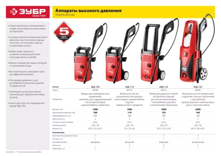 Мойка высокого давления АВД-135 серия МАСТЕР купить в Урае