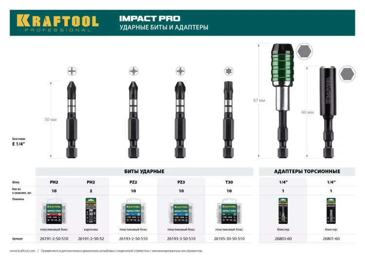 Биты для ударных шуруповертов KRAFTOOL Impact Pro PH 26191-2-50-S2 купить в Урае