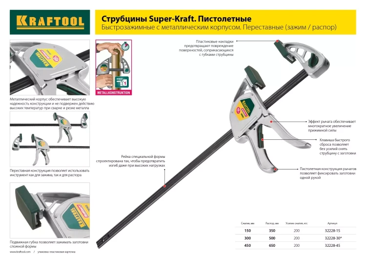 Струбцина Extrem ручная пистолетная KRAFTOOL 32228-15_z01 металлический корпус 150/95 мм купить в Урае