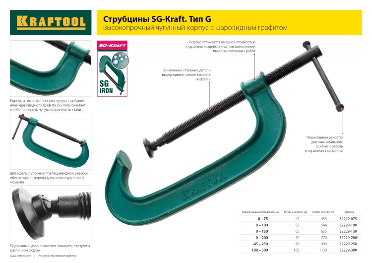 Струбцина Extrem ручная пистолетная KRAFTOOL 32228-15_z01 металлический корпус 150/95 мм купить в Урае