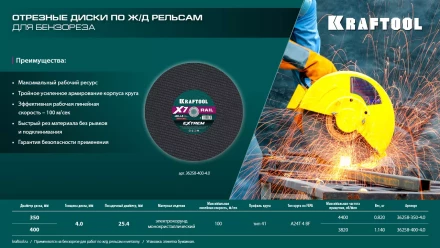 Круг отрезной абразивный, по Ж/Д рельсам и металлу 36258-350-4.0 купить в Урае