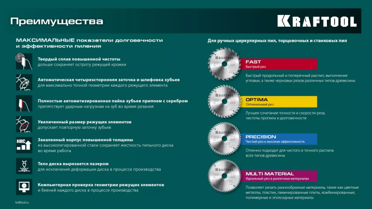Диск пильный Multi Material, повышенный ресурс 36953-165-20 купить в Урае