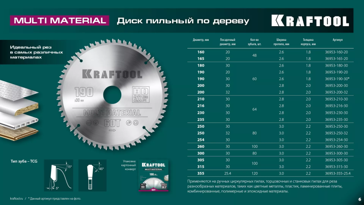 Диск пильный Multi Material, повышенный ресурс 36953-165-20 купить в Урае