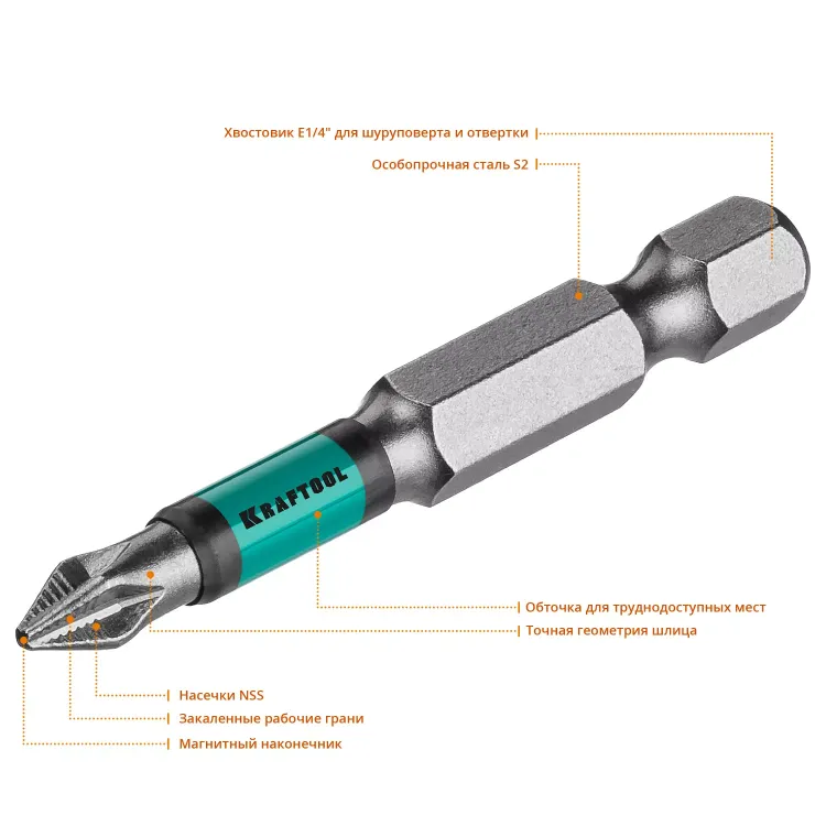 Биты KRAFTOOL OPTIMUM PH 26122-1-50-10 купить в Урае