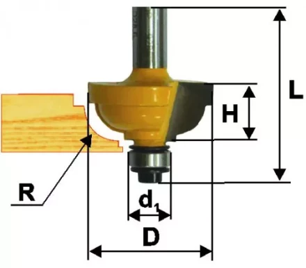 Фреза кром. калевочная ф318х15мм R79мм хв. 8мм 46297 купить в Урае