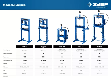 ЗУБР ПГН-20, 20 т, гидравлический пресс с гидронасосом и манометром, Профессионал (43072-20) купить в Урае