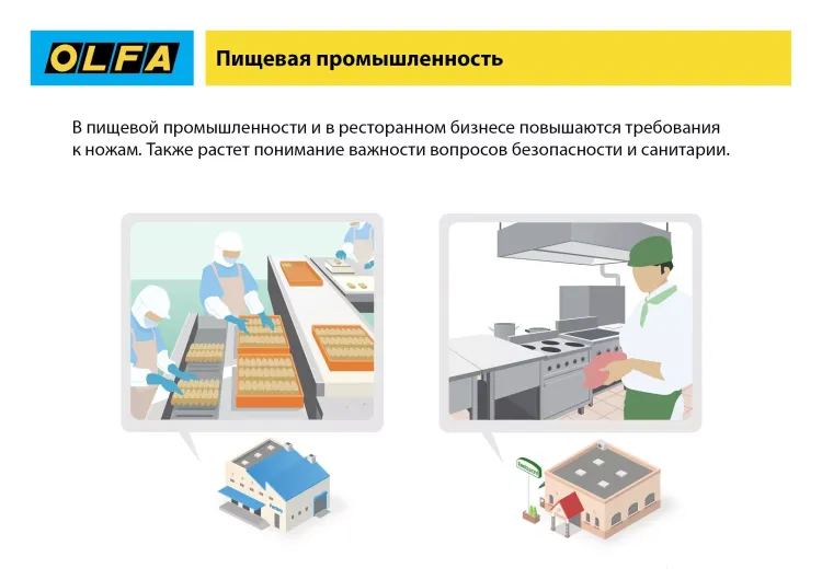 Нож OLFA, безопасный с трапециевидным лезвием OL-SK-12 купить в Урае