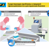 Нож OLFA, безопасный с трапециевидным лезвием OL-SK-12 купить в Урае