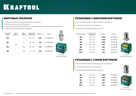 Заклепки резьбовые KRAFTOOL 311707-12 купить в Урае