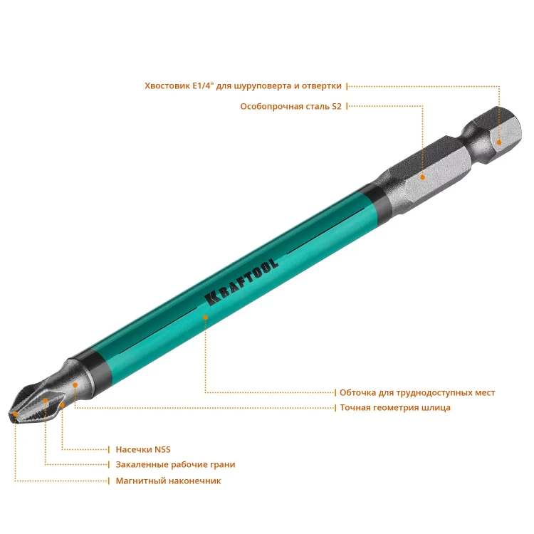 Биты KRAFTOOL OPTIMUM PH 26122-2-100-10 купить в Урае