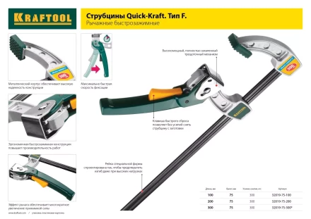 Струбцина &quot;EcoKraft&quot; ручная пистолетная, KRAFTOOL 32226-60, пластиковый корпус, 600/800мм, 150кгс 32226-60 купить в Урае