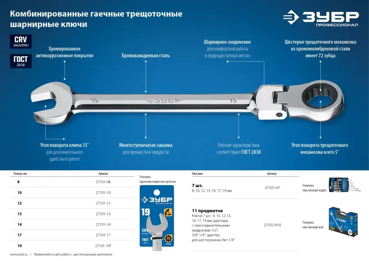 Ключи гаечные комбинированные трещоточные шарнирные серия ПРОФЕССИОНАЛ купить в Урае