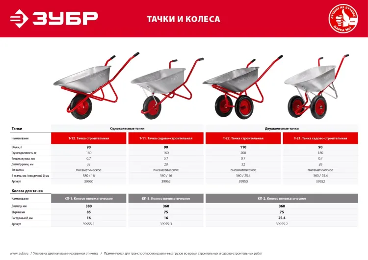 Тачка строительная одноколесная 180 кг серия Без серии купить в Урае