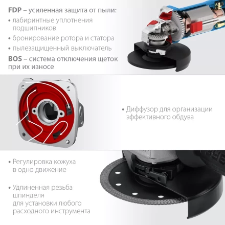 ЗУБР 900 Вт, d125 мм, УШМ, Профессионал (УШМ-П125-900) купить в Урае