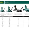 Домкрат гидравлический подкатной "High-Lift", удлиненный, 5т, 150-560мм, KRAFTOOL 43455-5 43455-5 купить в Урае