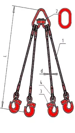 Строп канатный четырехветвевой 4СК 2 т L=6 м заплет купить в Урае