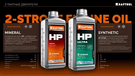 HP минеральное масло для 2-тактных двигателей 41500-1 купить в Урае