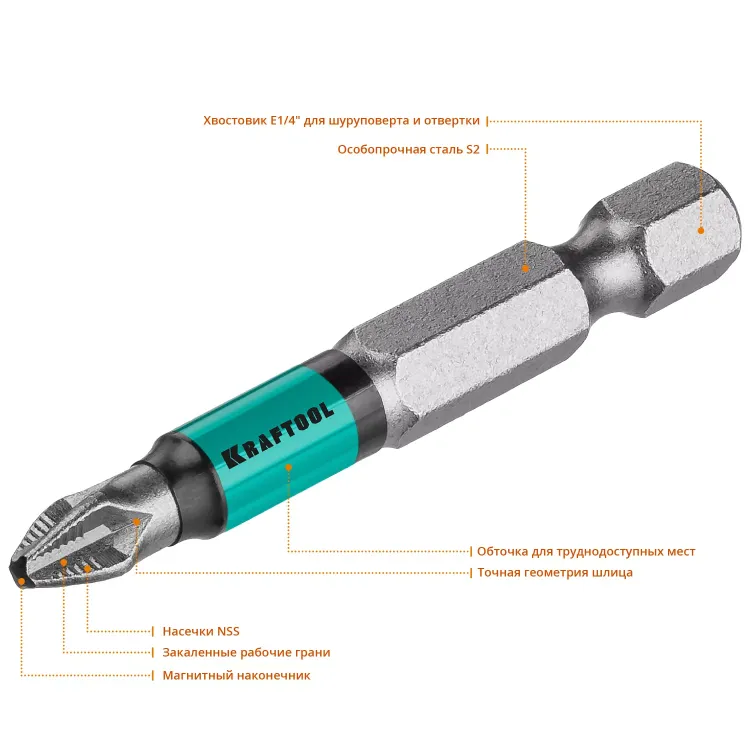 Биты KRAFTOOL OPTIMUM PH 26122-2-50-10 купить в Урае
