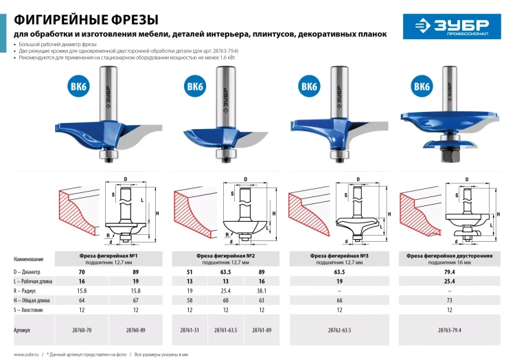 Фрезы фигирейные №2 серия ПРОФЕССИОНАЛ купить в Урае