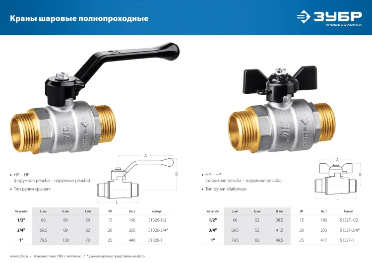 ЗУБР d 3/4, ручка бабочка, папа-папа, полнопроходной шаровой кран (51327-3/4) купить в Урае