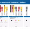 ЗУБР красные, d 2,8 мм, HB, 6 шт грифели для автоматического карандаша (06313-3) купить в Урае