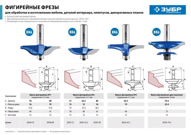 Фрезы фигирейные №3 серия ПРОФЕССИОНАЛ купить в Урае