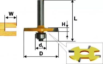 Фреза по дереву кромочная фальцевая ф50,8х2мм хв 8мм 10561 купить в Урае