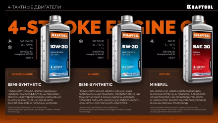 SAE 30 минеральное масло для 4-тактных двигателей 41512-1 купить в Урае