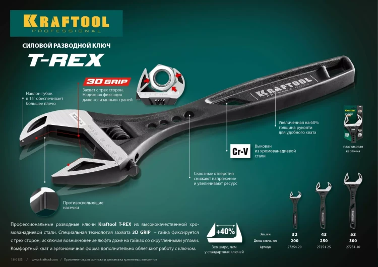 Ключ разводной силовой KRAFTOOL T-REX 27254-25 купить в Урае