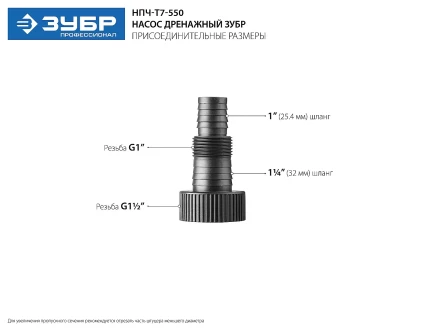 Насос дренажный НПЧ-Т7-550 серия ПРОФЕССИОНАЛ купить в Урае