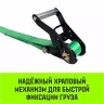 Ремень стяжной кольцевой с храповым механизмом HITCH REGULAR 25мм 1т 3м (SZ087916) купить в Урае