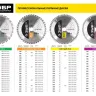 Диск пильный ЗУБР "ПРОФИ" "Чистый рез" по дереву, 48Т, 200х32мм 36852-200-32-48 купить в Урае