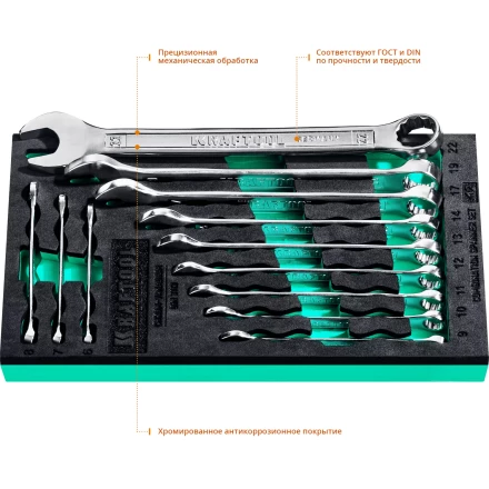 Наборы ключей комбинированных KRAFTOOL, Cr-V, DIN 3110, в EVA-ложементе 27079-H12E купить в Урае