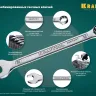 Наборы ключей комбинированных KRAFTOOL, Cr-V, DIN 3110, в EVA-ложементе 27079-H12E купить в Урае
