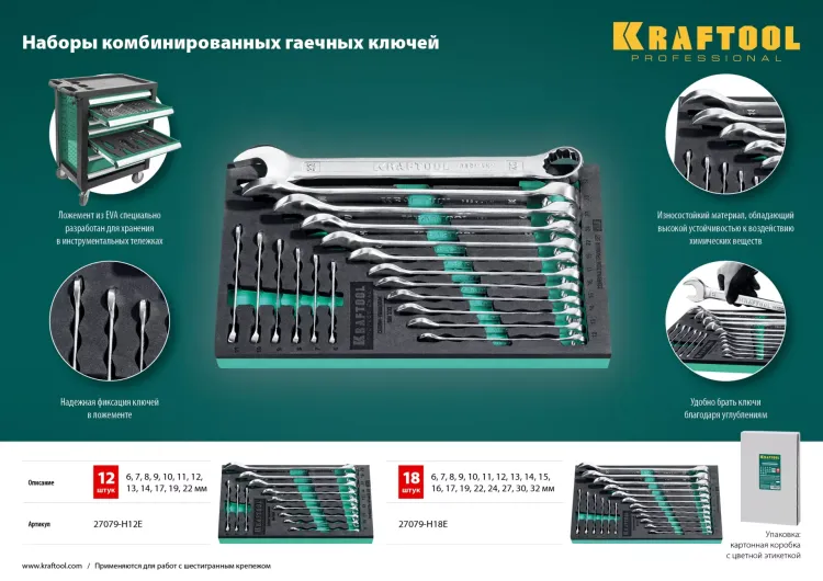 Наборы ключей комбинированных KRAFTOOL, Cr-V, DIN 3110, в EVA-ложементе 27079-H12E купить в Урае