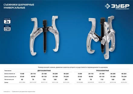 Съемники шарнирные 3-захватные серия ПРОФЕССИОНАЛ купить в Урае
