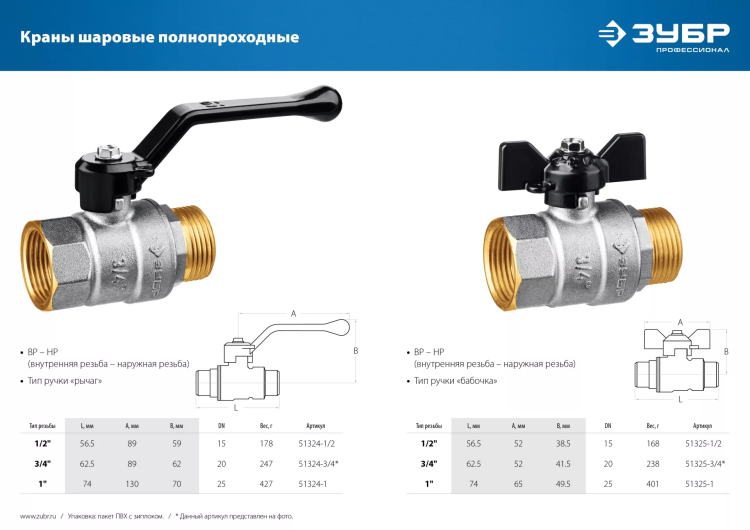 ЗУБР d 1/2, ручка бабочка, шаровой кран (51325-1/2) купить в Урае